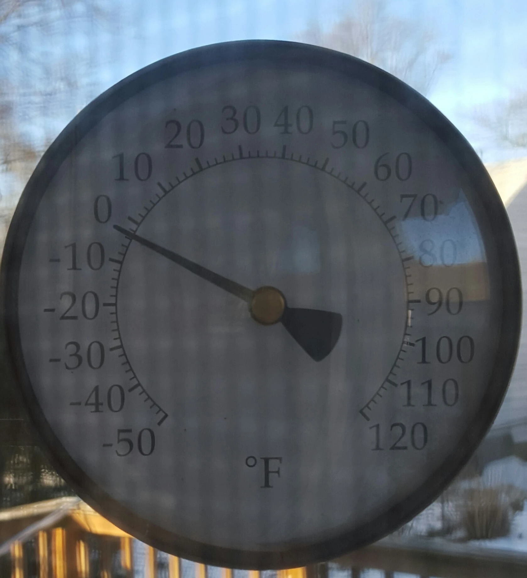 thermomiter